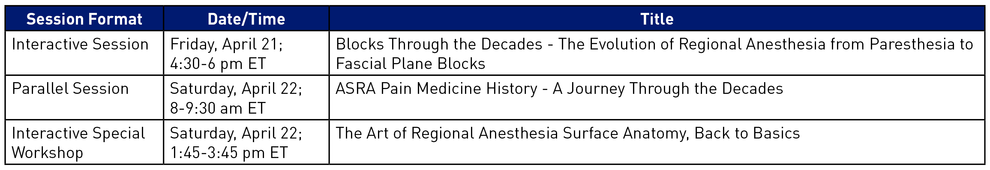 Summary of 100th Anniversary sessions at #ASRASpring23