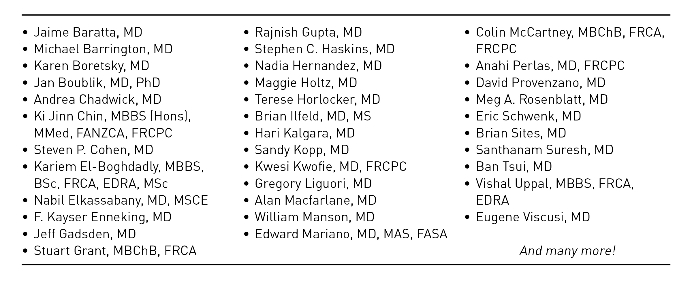 Spring 2022 Meeting Partial Faculty List